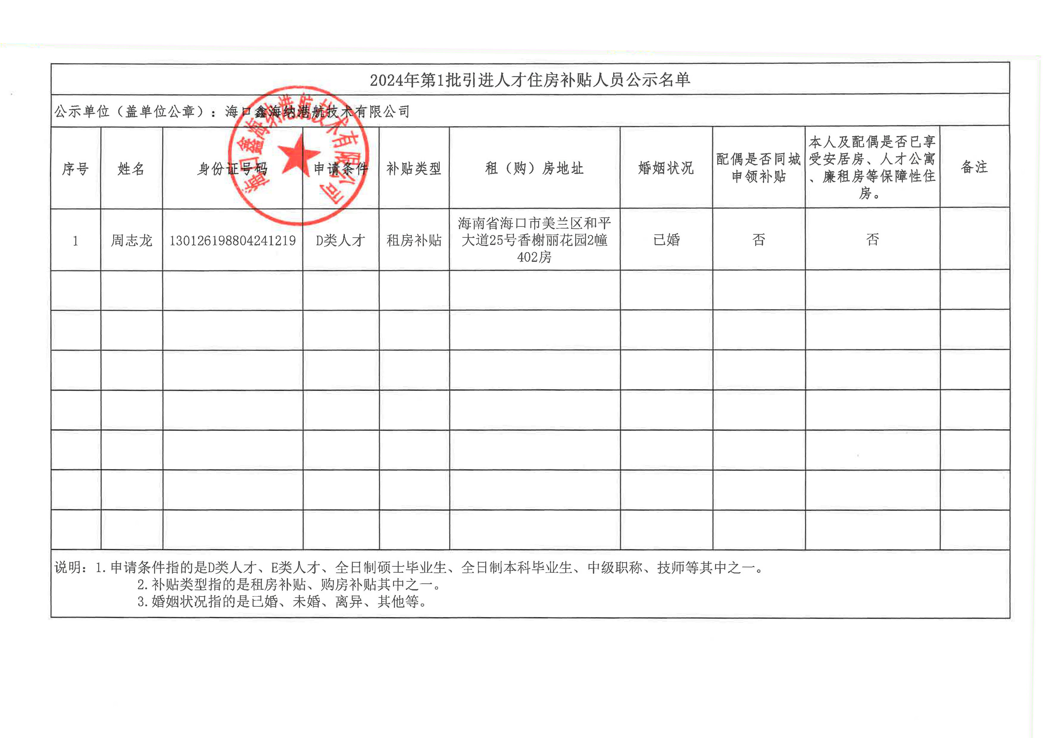 引進(jìn)人才住房補貼公示材料-1.jpg